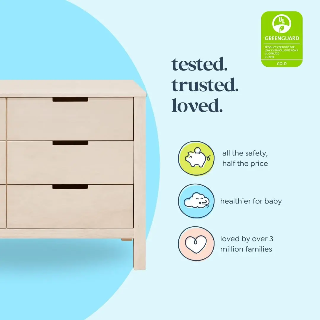 Cômoda dupla para berçário, cô - Baby Nursery Dresser avaliação e preço